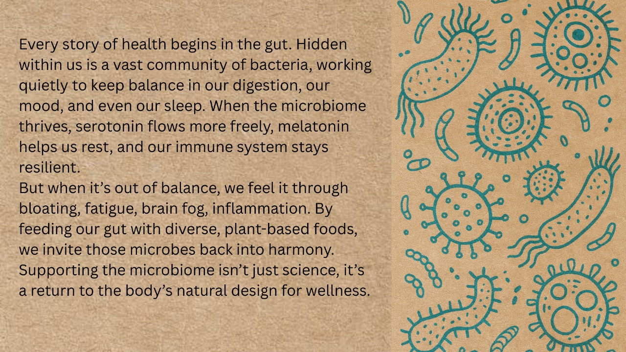 Microbiome